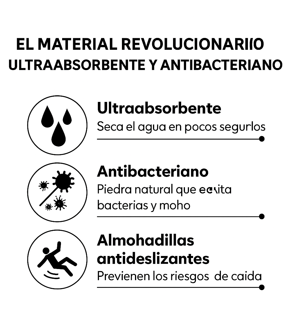 Alfombra de Diatomita 39x60cm Gris, Roca Natural Porosa, Ligera y Rígida, Ultra Absorbente, Antideslizante, Higiénica, Contemporánea y Fácil de Limpiar