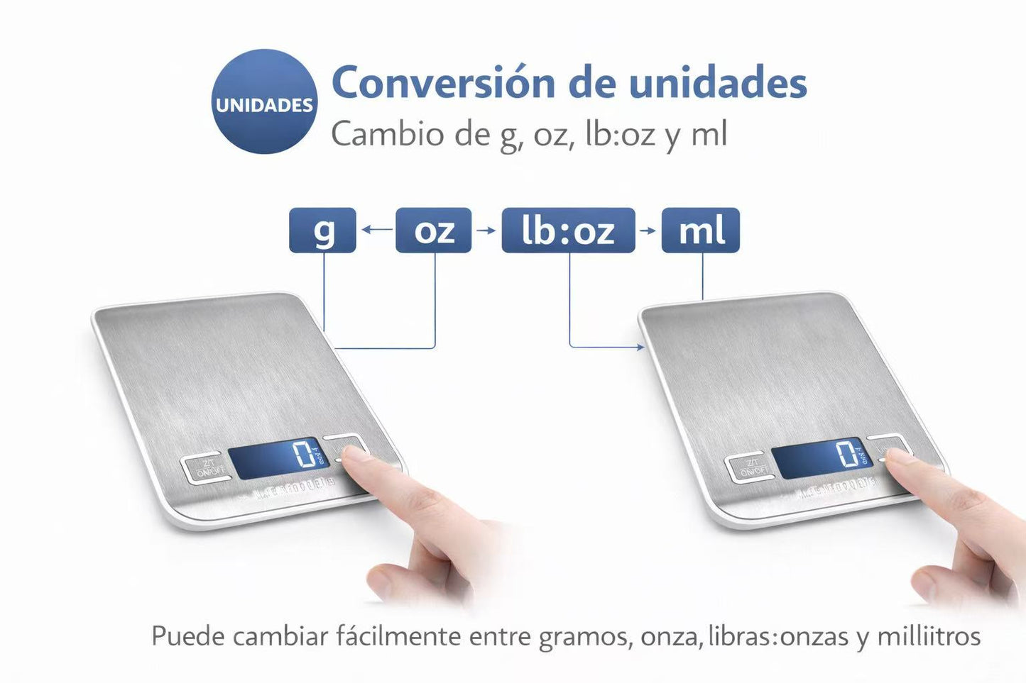 Bascula de Cocina Digital, Alta Precisión 1g, Acero Inoxidable con Pantalla LCD, Función Tara y Conversión de Unidades g/kg/lb/oz, Capacidad Máxima 5kg para Repostería y Cocina