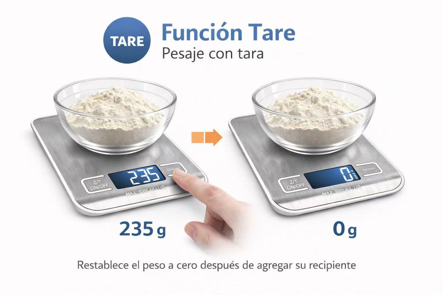 Bascula de Cocina Digital, Alta Precisión 1g, Acero Inoxidable con Pantalla LCD, Función Tara y Conversión de Unidades g/kg/lb/oz, Capacidad Máxima 5kg para Repostería y Cocina