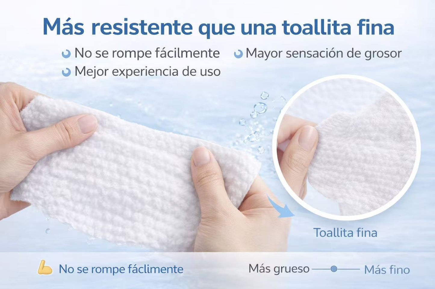 Toallas Faciales Desechables de Algodón 100%, 20x20 cm, 144 Unidades (2 Paquetes), Extra Gruesas y Suaves, Uso Seco y Húmedo, Reutilizables, Sin Perfume, para Cara, Desmaquillar y Limpieza del Hogar