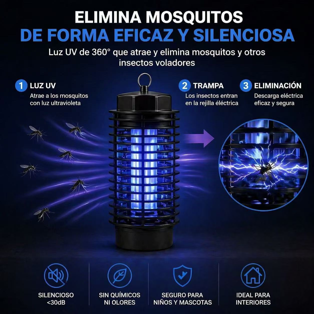 DAMDAM GO Mata Mosquitos Eléctrico LED UV 1W, Antimosquitos Silencioso con Luz Ultravioleta, Cobertura 30-40 m², Bajo Consumo, para Interior – Dormitorio, Cocina, Oficina