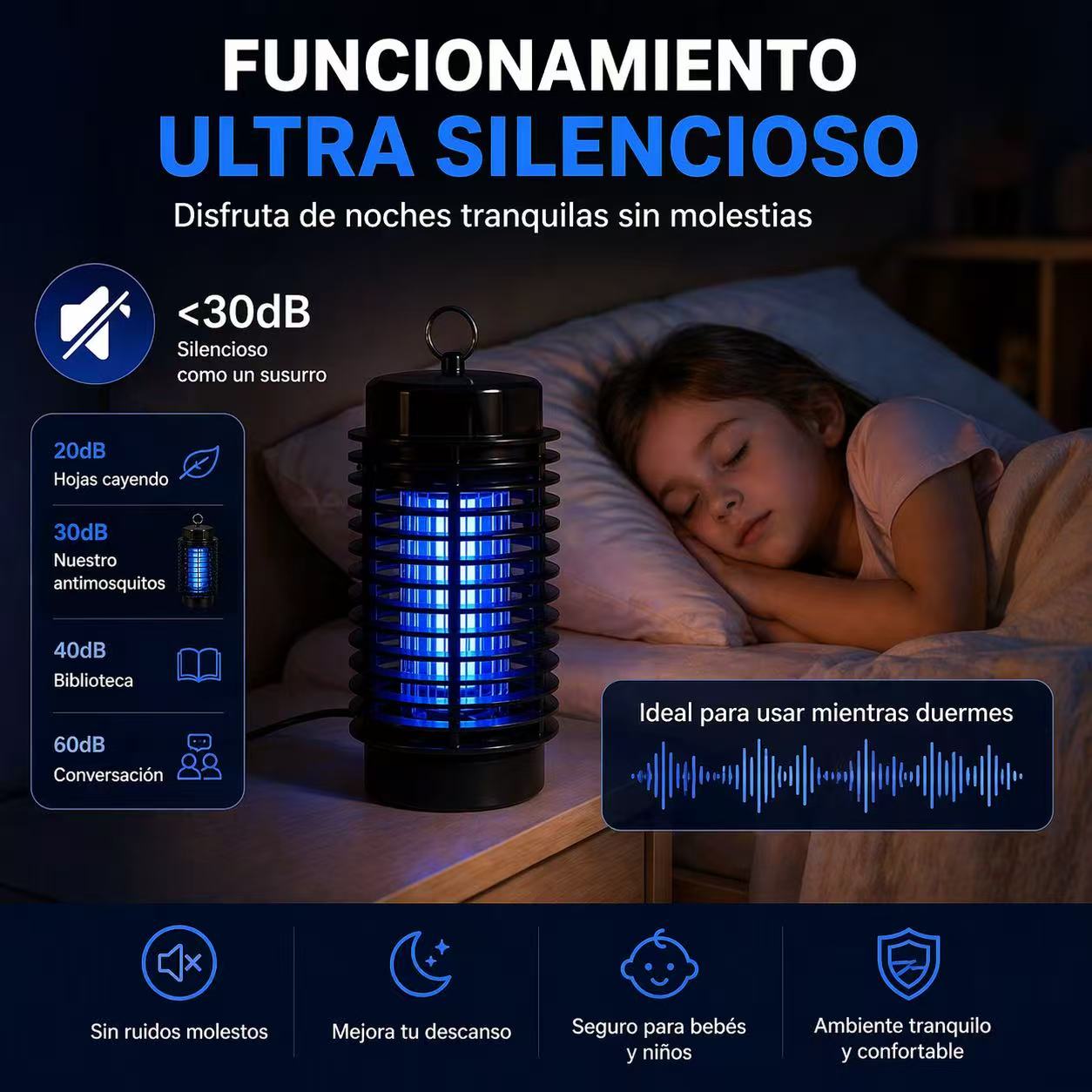 DAMDAM GO Mata Mosquitos Eléctrico LED UV 1W, Antimosquitos Silencioso con Luz Ultravioleta, Cobertura 30-40 m², Bajo Consumo, para Interior – Dormitorio, Cocina, Oficina
