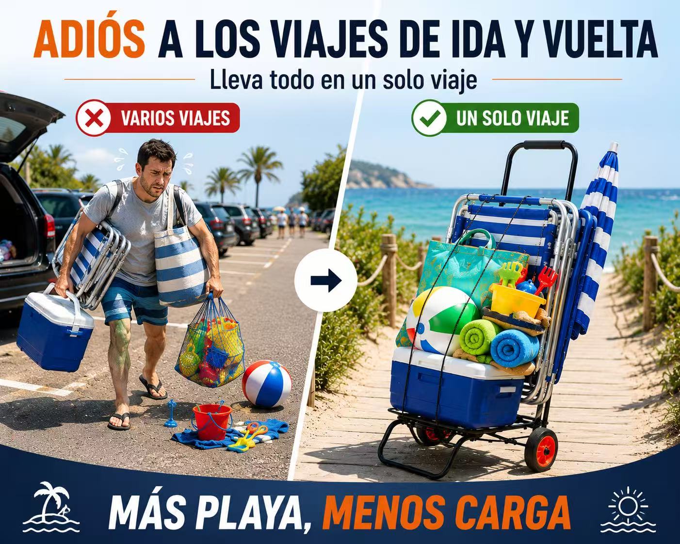 Carro Playa Plegable con Ruedas, Carrito Playa Portatodo para Nevera, Sillas y Equipaje, Resistente y Fácil de Transportar, Ideal para Playa, Camping, Compras y Viajes