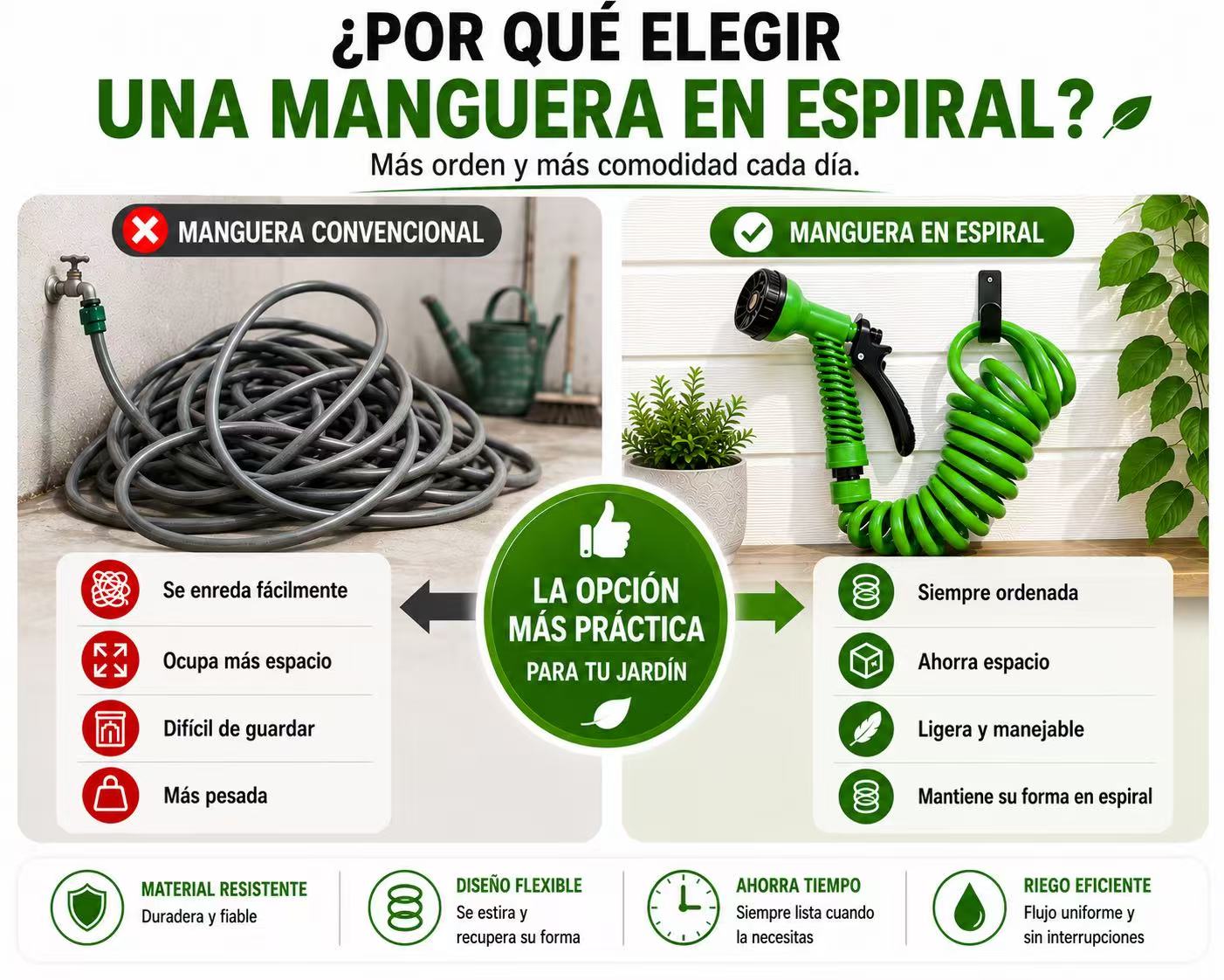Manguera Espiral para Jardín 10 m con Pistola de Riego de 7 Modos, Gatillo con Bloqueo, Conectores Rápidos, Fácil de Guardar para Coche, Patio y Mascotas